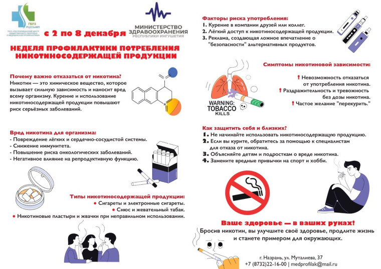 Неделя профилактики потребления никотинсодержащей продукции.